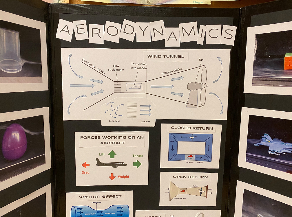Gr 8 presentation board on aerodynamics